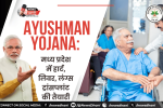 Ayushman Yojana — मध्य प्रदेश में हार्ट, लिवर और लंग्स ट्रांसप्लांट को योजना में जोड़ने की तैयारी