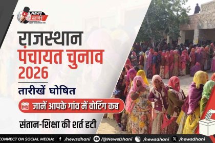 Rajasthan Panchayat Election 2026 — गांव के मतदान केंद्र पर कतार में खड़े मतदाता