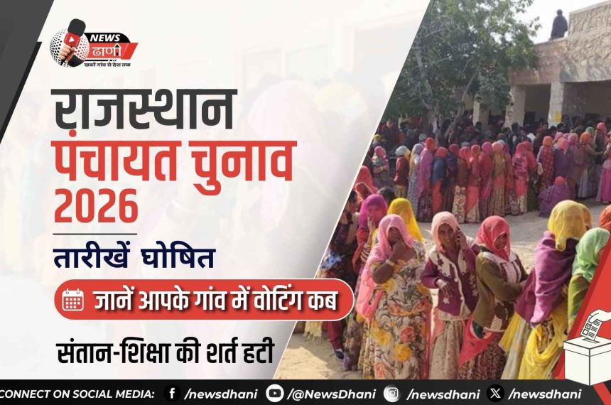 Rajasthan Panchayat Election 2026 — गांव के मतदान केंद्र पर कतार में खड़े मतदाता