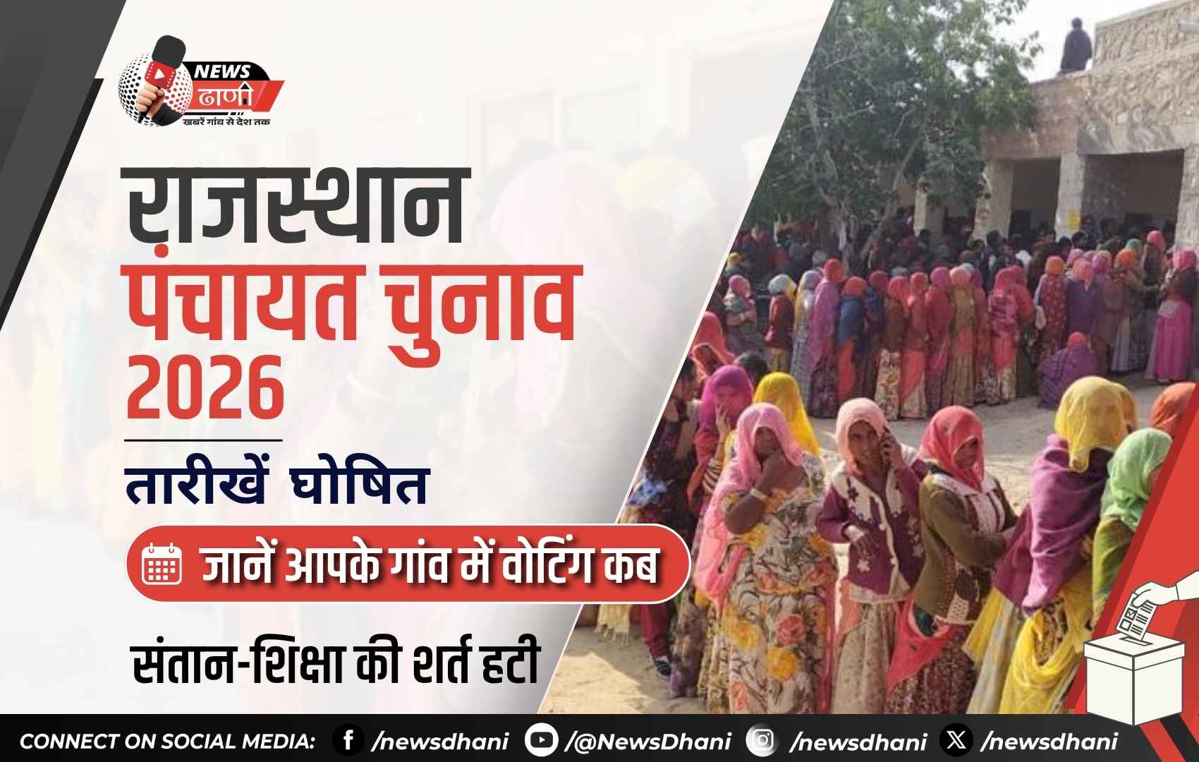 Rajasthan Panchayat Election 2026 — गांव के मतदान केंद्र पर कतार में खड़े मतदाता