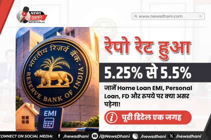 RBI Repo Rate Hike 2026 — RBI मुख्यालय और भारतीय रुपये के नोट
